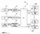 Fig. 02 - Communication between network interface device and subscriber devices via power supply lines