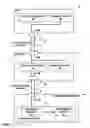 Fig. 03 - Communication between network interface device and subscriber devices via power supply lines