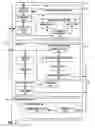 Fig. 04 - Communication between network interface device and subscriber devices via power supply lines