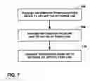 Fig. 08 - Communication between network interface device and subscriber devices via power supply lines