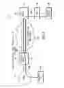 Fig. 10 - Upstream physical interface for modular cable modem termination system