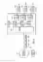 Fig. 20 - Upstream physical interface for modular cable modem termination system