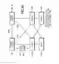 Fig. 33 - Upstream physical interface for modular cable modem termination system