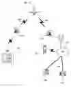 Fig. 01 - Satellite Communication System and Method