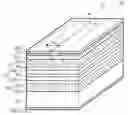 Fig. 01 - High power semiconductor laser device