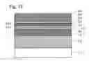 Fig. 13 - Semiconductor laser and process for manufacturing the same