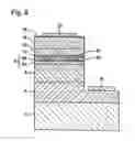 Fig. 10 - Nitride semiconductor laser device having current blocking layer and method of manufacturing the same