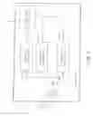Fig. 05 - CHAOTIC WIRELESS COMMUNICATION APPARATUS FOR LOCATION AWARENESS USING SPREADING SPECTRUM TECHNOLOGY