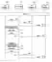 Fig. 01 - Push-to-all (PTA) service facilitating selective data transmission
