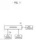 Fig. 02 - Push-to-all (PTA) service facilitating selective data transmission