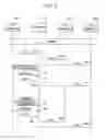 Fig. 03 - Push-to-all (PTA) service facilitating selective data transmission