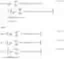 Fig. 08 - Multi-stage receiver for wireless communication