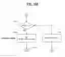Fig. 22 - Multi-pair gigabit ethernet transceiver having decision feedback equalizer