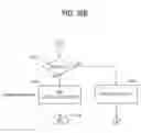 Fig. 25 - Multi-pair gigabit ethernet transceiver having decision feedback equalizer
