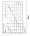 Fig. 06 - Self-calibrating digital pulse-width modulator (DPWM)