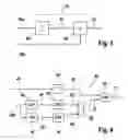 Fig. 03 - Arbitrary pulse generation