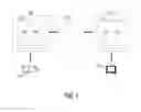 Fig. 02 - Device and method for receiving video data
