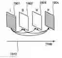 Fig. 01 - Motion vector calculation apparatus