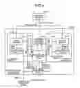 Fig. 04 - Motion vector calculation apparatus