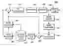 Fig. 01 - Method and apparatus for reduced resolution update video coding and decoding