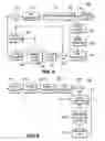 Fig. 04 - Method and apparatus for reduced resolution update video coding and decoding