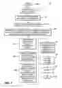 Fig. 05 - Method and apparatus for reduced resolution update video coding and decoding