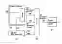 Fig. 01 - DTV transmitter and method of coding data in DTV transmitter