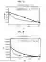 Fig. 09 - Image coding and decoding method and apparatus considering human visual characteristics