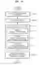 Fig. 17 - Image coding and decoding method and apparatus considering human visual characteristics