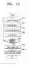 Fig. 08 - Digital broadcasting reception apparatus and robust stream decoding method thereof