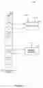Fig. 16 - Multiple-field based code generator and decoder for communications systems