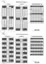 Fig. 09 - Method and apparatus for supporting multiple multiplexing schemes for wireless communication