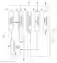 Fig. 12 - METHOD FOR VARIABLE FORWARD ERROR CORRECTION IN A MULTI-POINT TO POINT ORTHOGONAL FREQUENCY DIVISION MULTIPLEXING SYSTEM