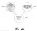 Fig. 26 - METHOD FOR VARIABLE FORWARD ERROR CORRECTION IN A MULTI-POINT TO POINT ORTHOGONAL FREQUENCY DIVISION MULTIPLEXING SYSTEM