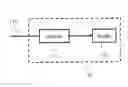 Fig. 01 - Constellation Location Dependent Step Sizes For Equalizer Error Signals