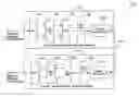 Fig. 01 - Forward error correction in wideband digital RF transport systems