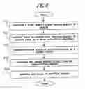 Fig. 05 - Forward error correction in wideband digital RF transport systems