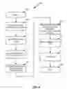 Fig. 07 - Feedback channel design for multiple-input multiple-output communication systems