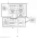 Fig. 03 - Transmission system
