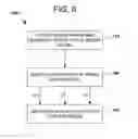 Fig. 07 - Phase locked loop circuitry