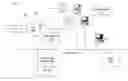 Fig. 01 - Systems and methods for context drilling in workforce optimization