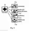 Fig. 05 - Procedure in conjunction with making a telecommunication call and a telecommunication terminal arrangement