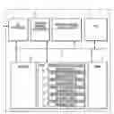 Fig. 01 - Encryption processing method and encryption processing device