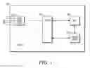 Fig. 02 - Pipeline for high-throughput encrypt functions