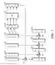Fig. 06 - Pipeline for high-throughput encrypt functions