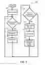 Fig. 04 - Apparatus and method for providing secure end-to-end communications in a wireless network