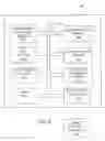 Fig. 09 - Association, authentication, and security in a network