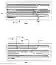 Fig. 07 - Apparatus and method for encrypting data