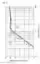Fig. 06 - Loudspeaker system