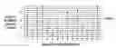 Fig. 01 - Methods and systems for steganographic processing